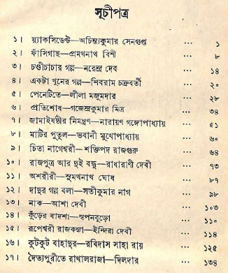 Golper Mayapuri contents